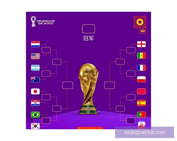 世界杯竞猜预测：全方位分析参赛队伍表现与历史数据，助你做出精准预测